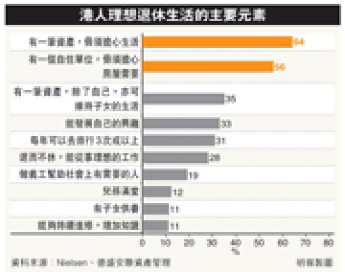 (明報製圖) (明報製圖)