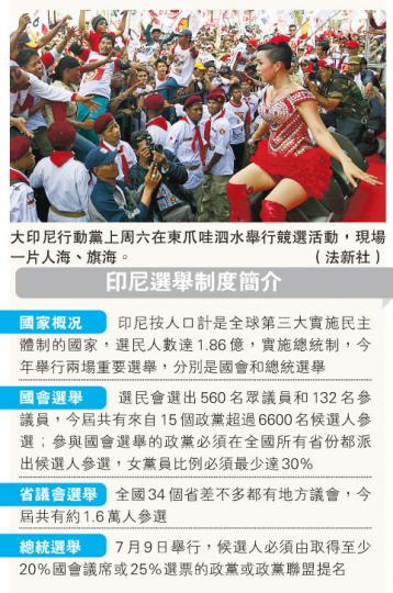 (明報製圖)(明報製圖) (明報製圖)(明報製圖)