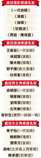 （明報製圖）