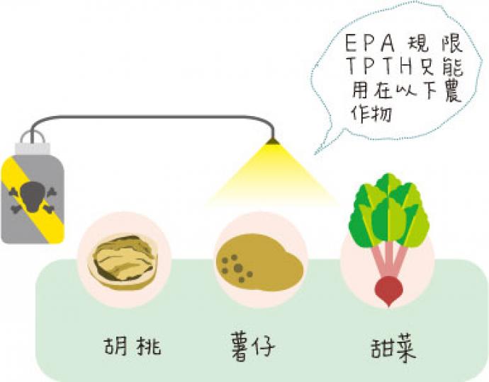 （明報製圖）（明報製圖）（明報製圖）