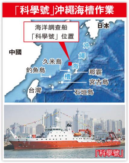 (明報製圖) (明報製圖)