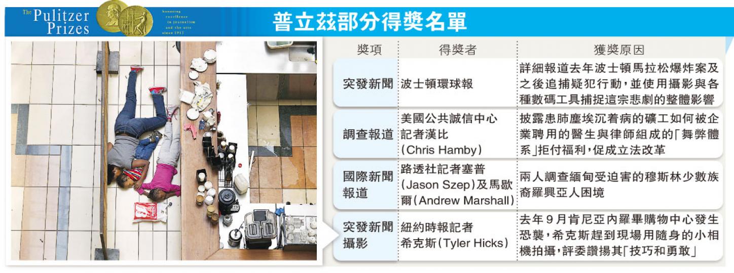 (明報製圖) (明報製圖)