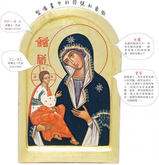 (明報製圖)(明報製圖) (明報製圖)(明報製圖)