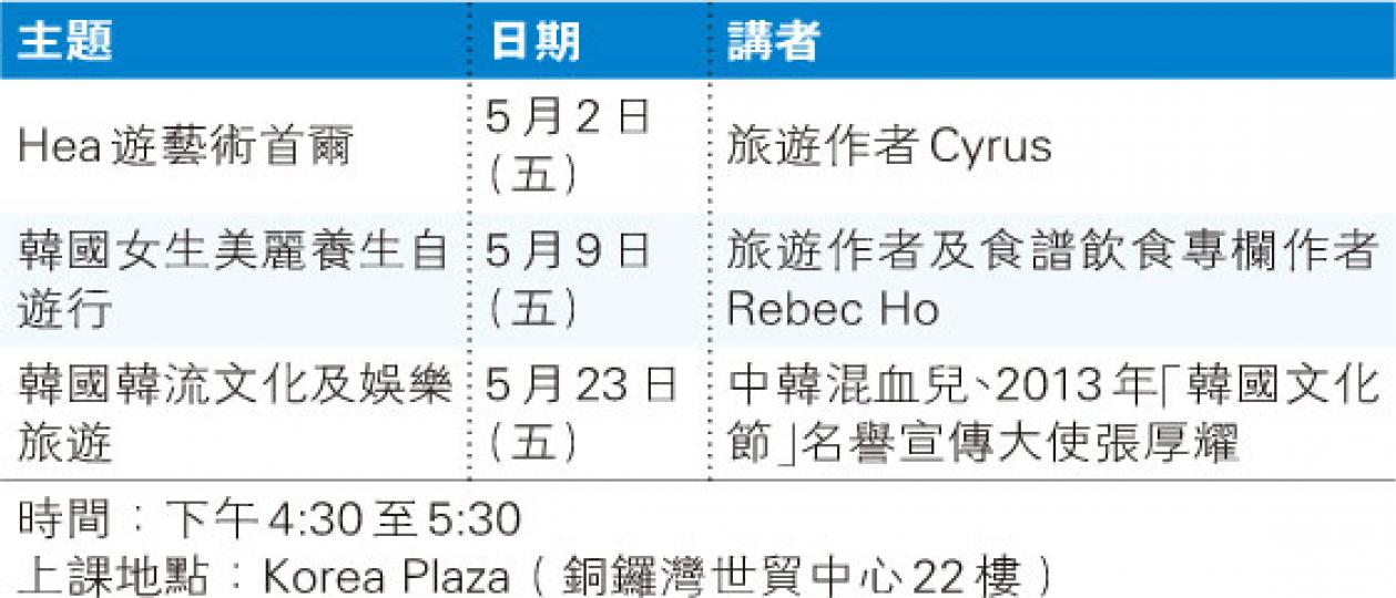 (明報製圖) (明報製圖)