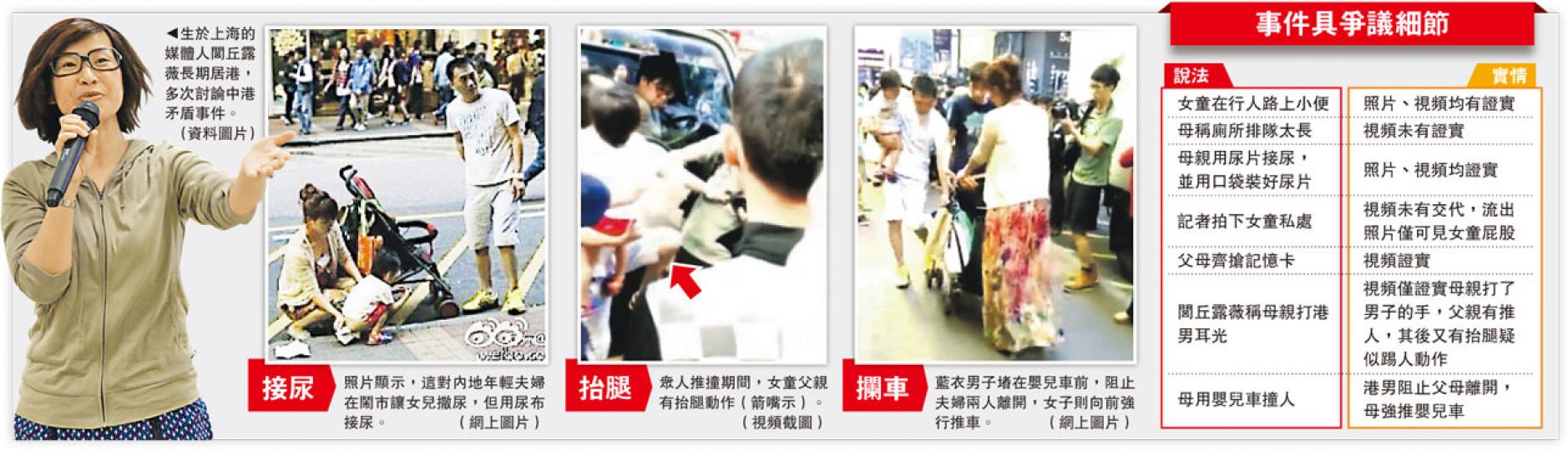 (明報製圖)(明報製圖) (明報製圖)(明報製圖)
