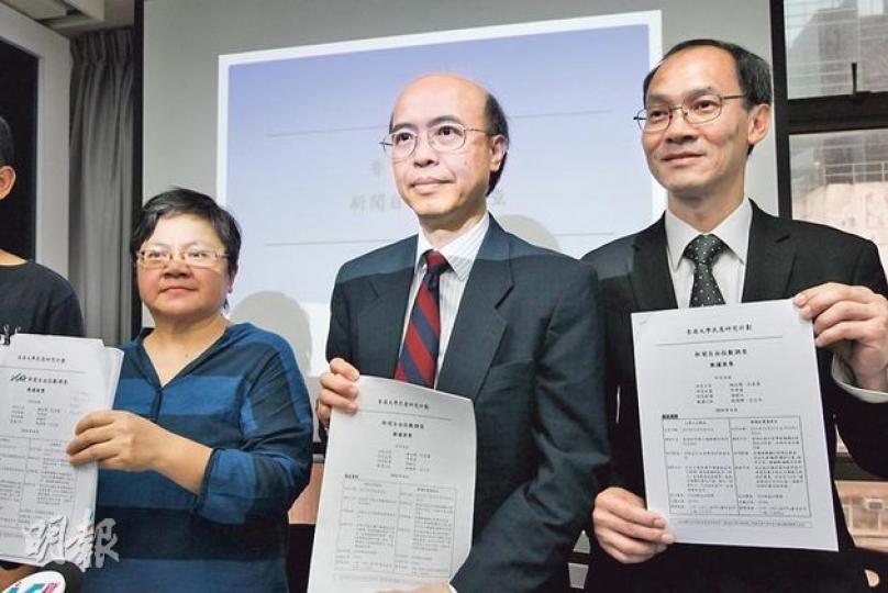 記協主席岑倚蘭(左起)、中大新聞與傳播學院教授蘇鑰機及港大民意研究計劃總監鍾庭耀聯手制訂本港首個新聞自由指數,顯示公眾及新聞業界對本港新聞自由的評分均屬負面,以100分為滿分,分別只得49.4及42分。(李紹昌攝)(明報製圖) 記協主席岑倚蘭(左起)、中大新聞與傳播學院教授蘇鑰機及港大民意研究計劃總監鍾庭耀聯手制訂本港首個新聞自由指數,顯示公眾及新聞業界對本港新聞自由的評分均屬負面,以100分為滿分,分別只得49.4及42分。(李紹昌攝)(明報製圖)