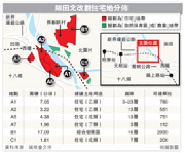 (明報製圖) (明報製圖)