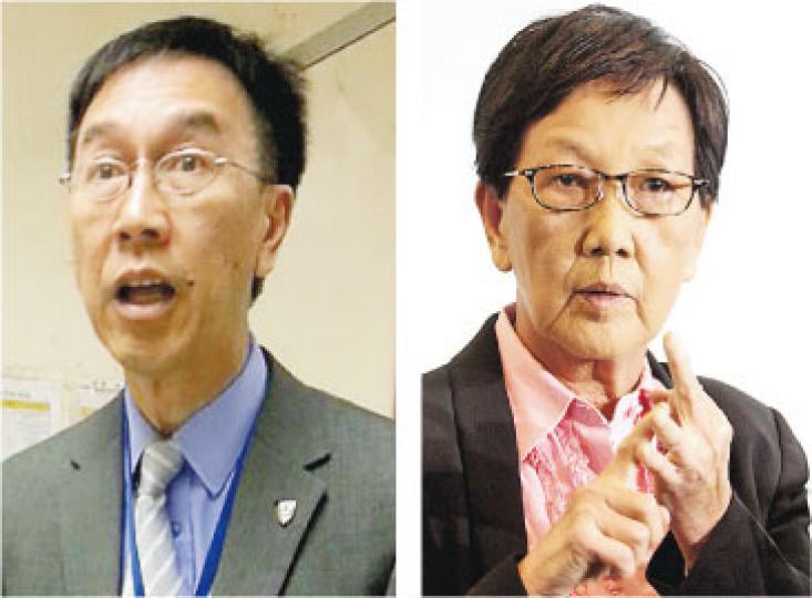 港大醫學院副院長黃世雄(左圖)把私家症轉介予無資格接收私家症的下屬,因而被調查,調查小組主席港大榮休教授麥列菲菲(右圖)表示,無證據顯示黃世雄涉及不當行為。獲轉介私家症的醫生為港大眼科擔任臨牀助理教授張寧,其合約下月1日才屆滿,但現已離職。(林俊源攝) 港大醫學院副院長黃世雄(左圖)把私家症轉介予無資格接收私家症的下屬,因而被調查,調查小組主席港大榮休教授麥列菲菲(右圖)表示,無證據顯示黃世雄涉及不當行為。獲轉介私家症的醫生為港大眼科擔任臨牀助理教授張寧,其合約下月1日才屆滿,但現已離職。(林俊源攝)