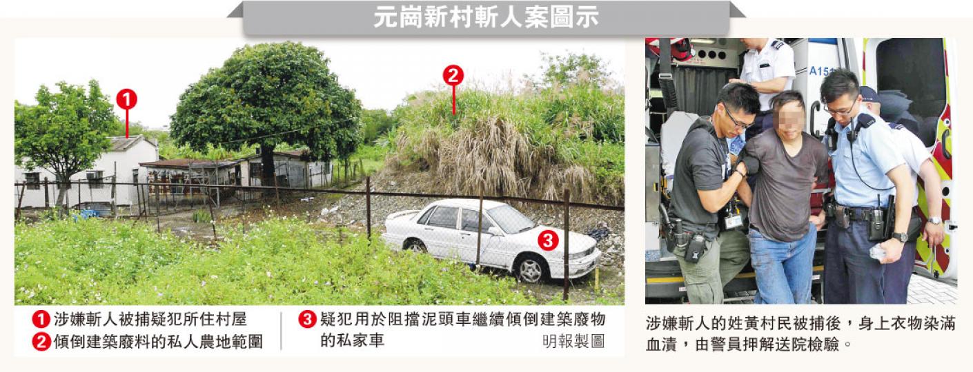 (明報製圖) (明報製圖)