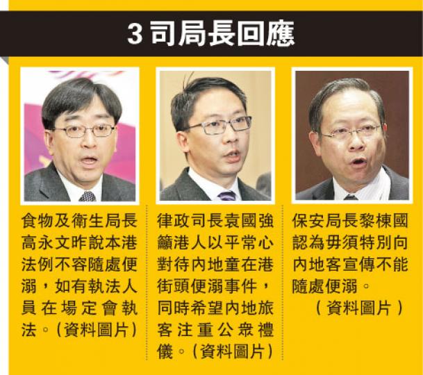 (明報製圖) (明報製圖)