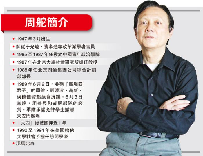 (明報製圖) (明報製圖)
