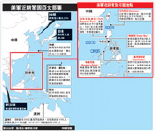 (明報製圖) (明報製圖)