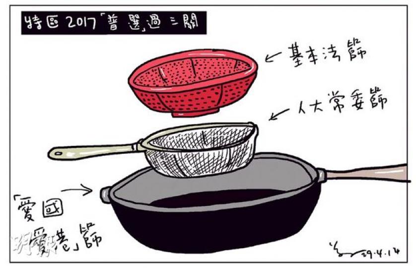 （明報製圖）
