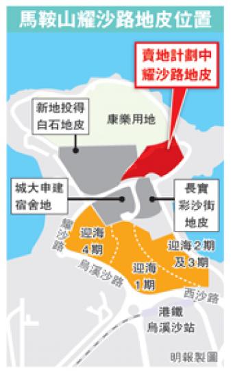 （明報製圖）