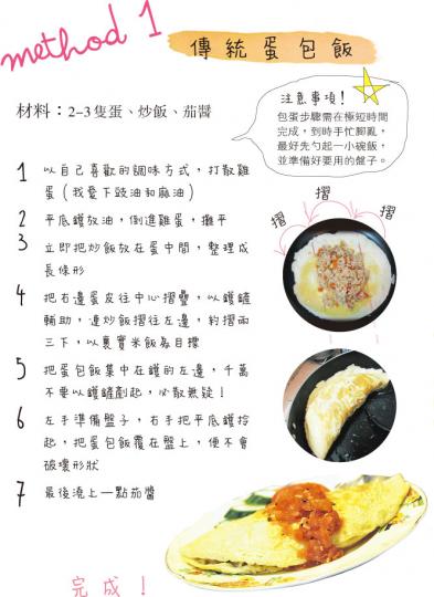 （明報製圖）
