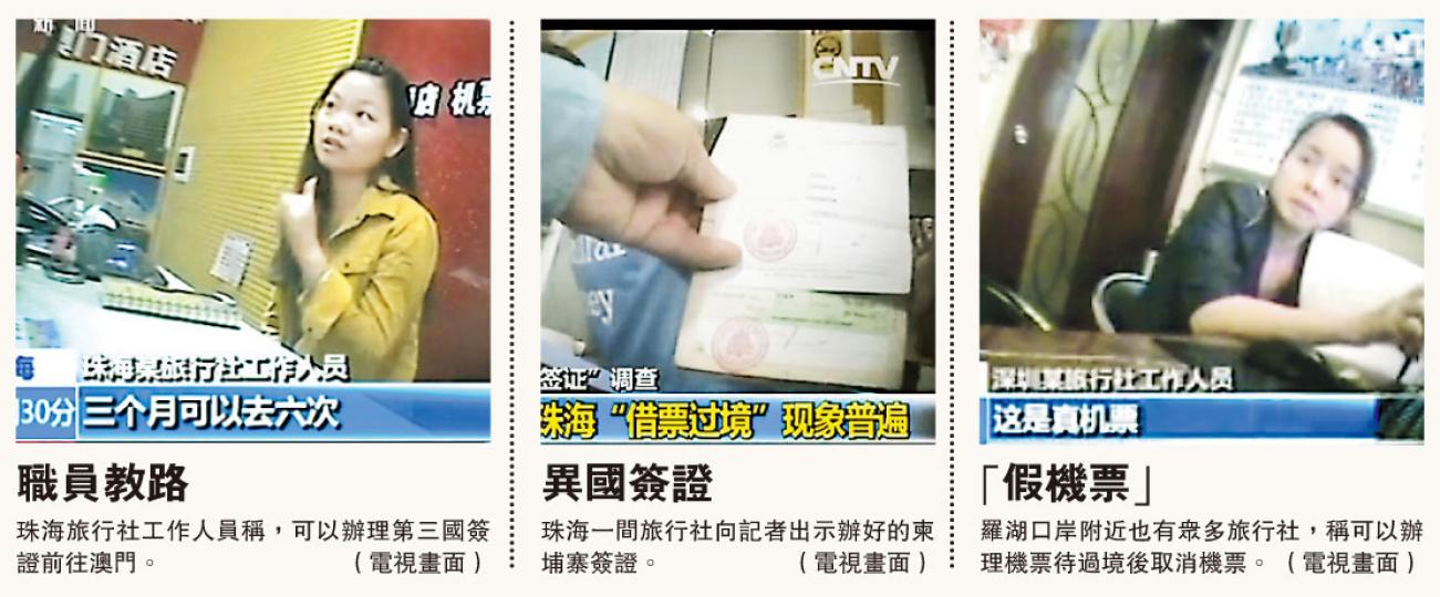 (明報製圖) (明報製圖)
