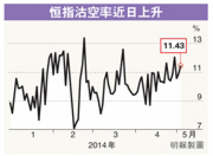 (明報製圖) (明報製圖)
