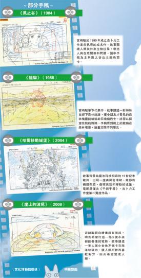 (明報製圖)(明報製圖) (明報製圖)(明報製圖)