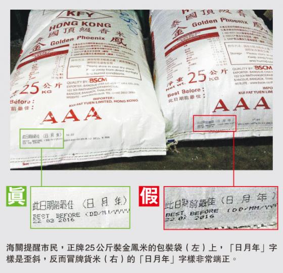 (明報製圖) (明報製圖)