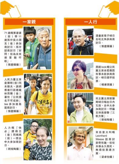 (明報製圖) (明報製圖)