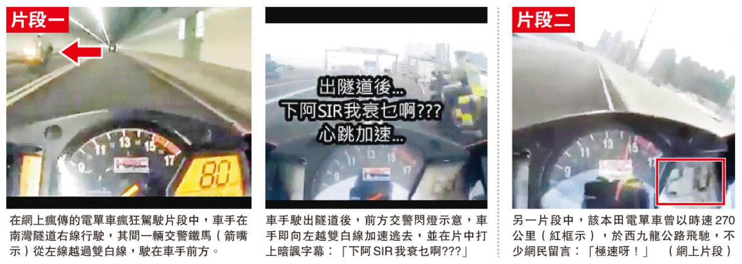 (明報製圖) (明報製圖)
