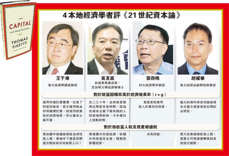 （明報製圖）（明報製圖）（明報製圖）（明報製圖）