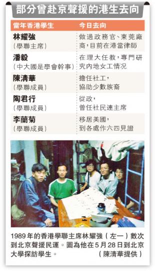 (明報製圖) (明報製圖)