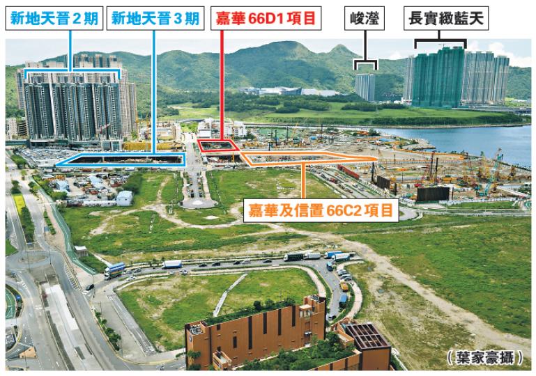(葉家豪攝)嘉華黎漢群指,DSD鬆綁有助換樓客投入市場,加上集團向來採貨如輪轉策略,將軍澳66D1項目即將申請預售,希望最快可年底推出。(黃志東攝) (葉家豪攝)嘉華黎漢群指,DSD鬆綁有助換樓客投入市場,加上集團向來採貨如輪轉策略,將軍澳66D1項目即將申請預售,希望最快可年底推出。(黃志東攝)