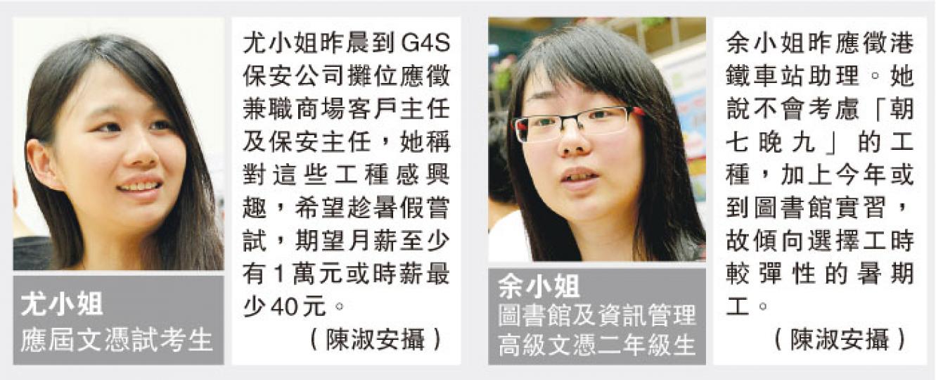 (明報製圖) (明報製圖)