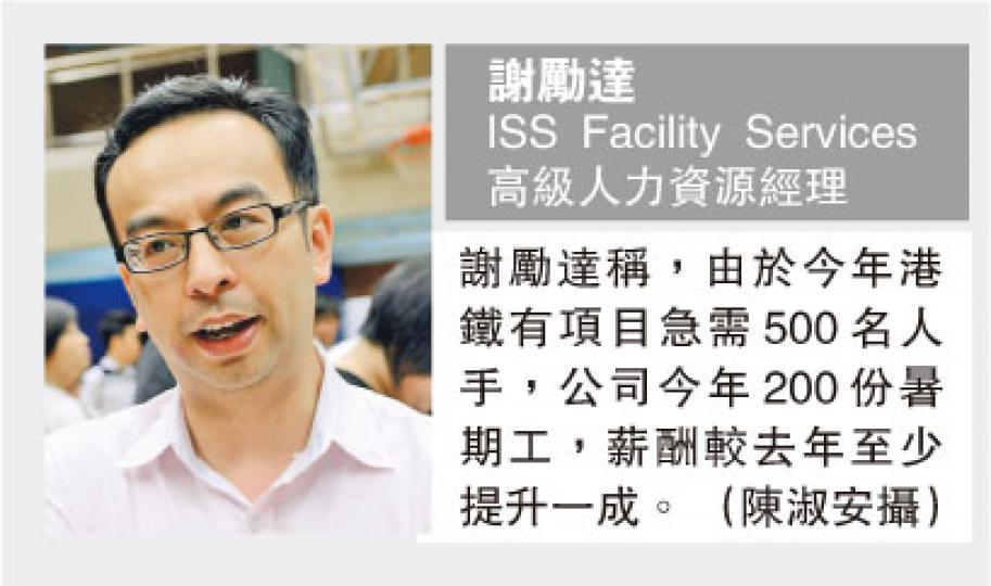 (明報製圖) (明報製圖)