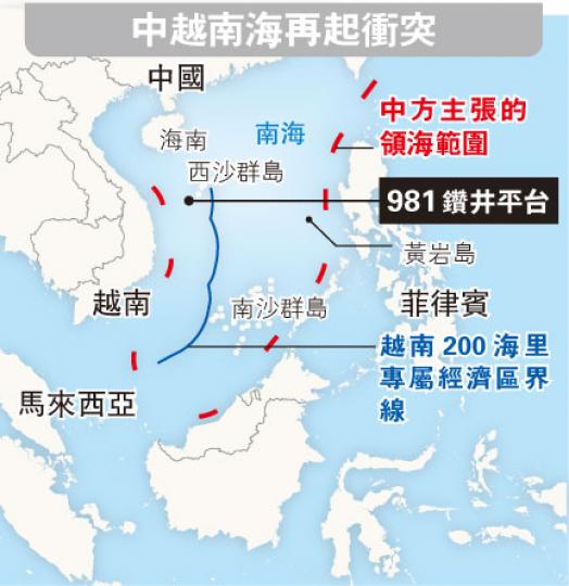(明報製圖) (明報製圖)