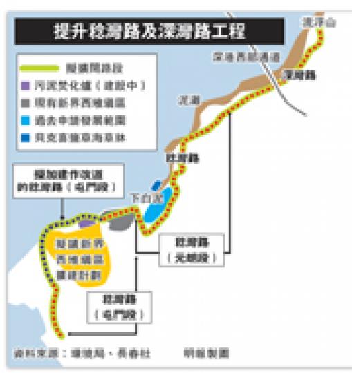 (明報製圖)長春社高級公共事務經理李少文表示,下白泥泥灘是孕育馬蹄蟹的重要場所。(李紹昌攝)屯門下白泥位於新界最西面,是觀賞日落的勝地。環團認為在區內建堆填區及焚化爐,自然景觀已破壞,再擴闊稔灣路,交通流量大增,加劇噪音及空氣污染。(鄧宗弘攝) (明報製圖)長春社高級公共事務經理李少文表示,下白泥泥灘是孕育馬蹄蟹的重要場所。(李紹昌攝)屯門下白泥位於新界最西面,是觀賞日落的勝地。環團認為在區內建堆填區及焚化爐,自然景觀已破壞,再擴闊稔灣路,交通流量大增,加劇噪音及空氣污染。(鄧宗弘攝)