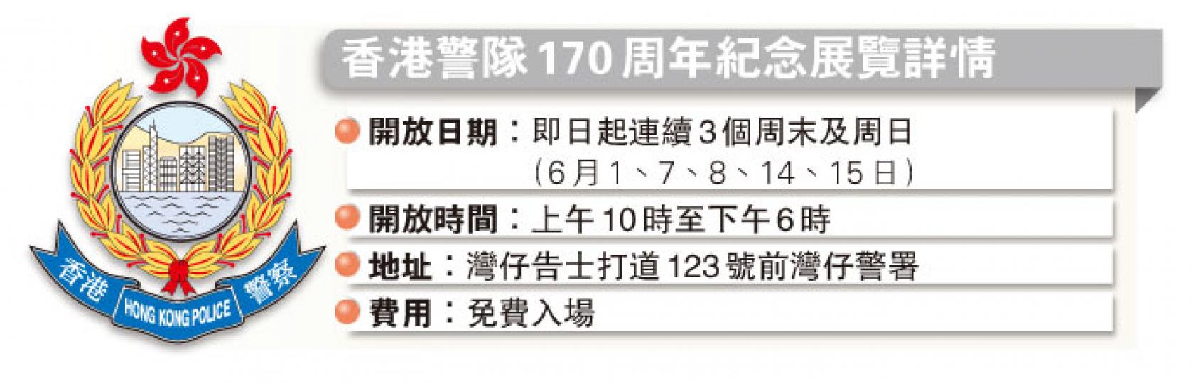 (明報製圖) (明報製圖)