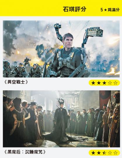(明報製圖) (明報製圖)