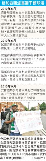 (明報製圖) (明報製圖)