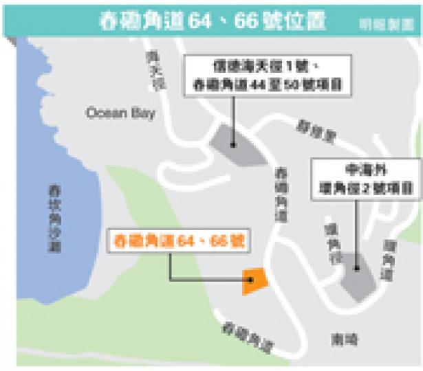 （明報製圖）舂磡角道66號大屋3年前曾以28.8萬元租予港交所行政總裁李小加，實用3954方呎（建築5285方呎）。（劉焌陶攝）曾是謝霆鋒及張栢芝愛巢的赤柱Ocean Bay其中一間洋房，以月租15萬元租出，較市價低逾一成。（李澤彤攝）