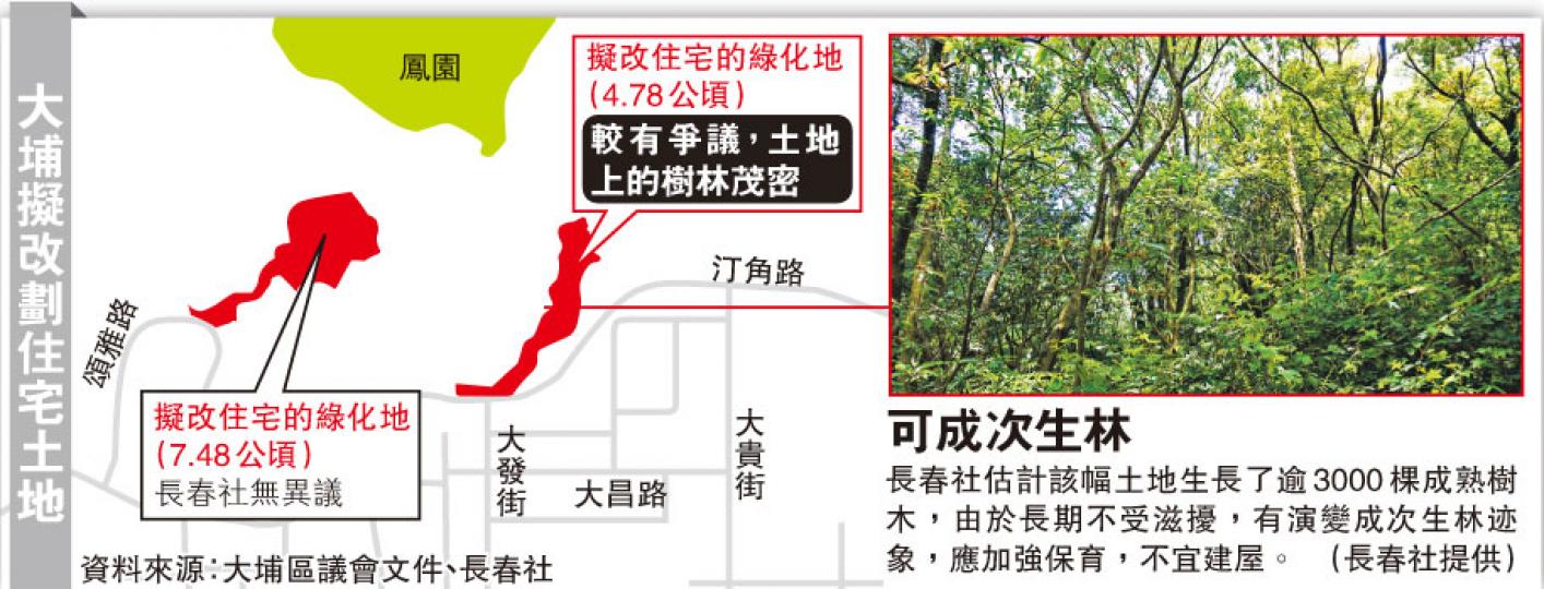 (明報製圖) (明報製圖)