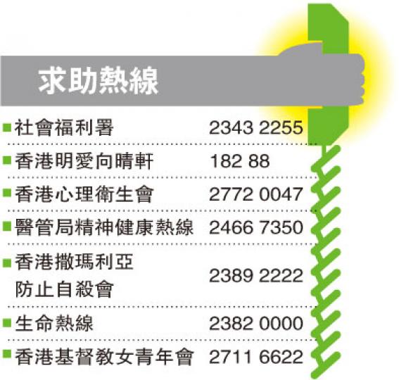 （明報製圖）