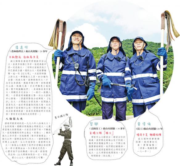 (明報製圖)(明報製圖) (明報製圖)(明報製圖)