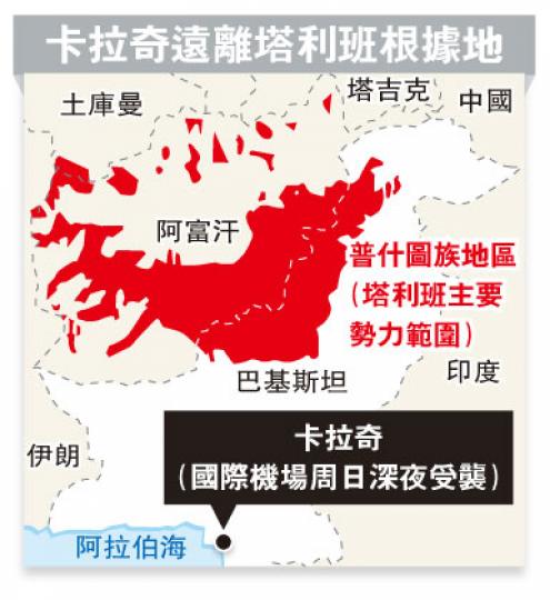 (明報製圖) (明報製圖)