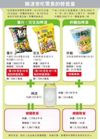 (明報製圖)(明報製圖) (明報製圖)(明報製圖)