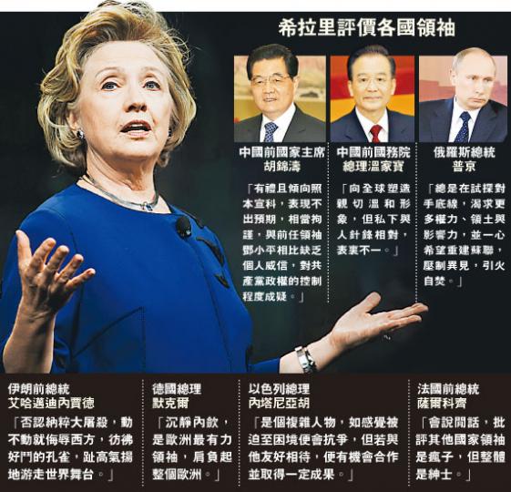 (明報製圖) (明報製圖)