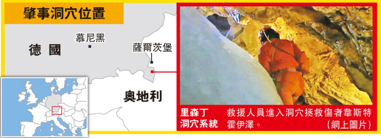 (明報製圖) (明報製圖)