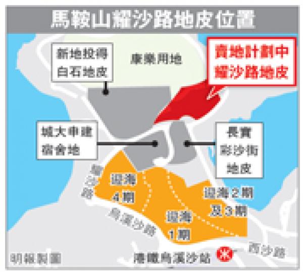 (明報製圖) (明報製圖)