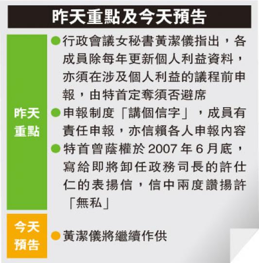 (明報製圖) (明報製圖)