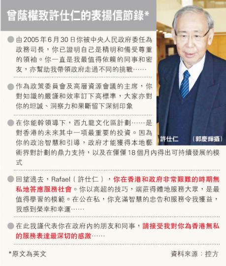 (明報製圖) (明報製圖)