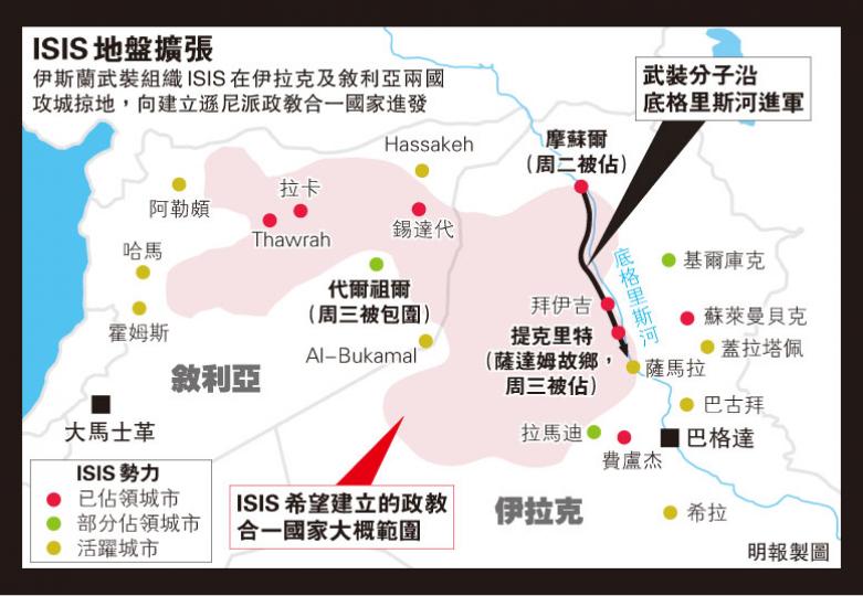 (明報製圖) (明報製圖) (明報製圖) (明報製圖)