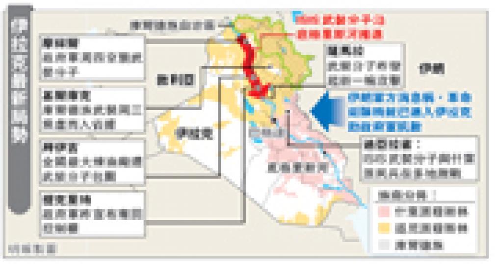 (明報製圖) (明報製圖)