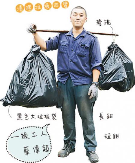 (陳淑安攝)(陳淑安攝)現在的垃圾桶大多設分類回收隔,而燒烤場的,燒烤叉亦可回收,既方便處理,中間的鐵支可用來做小型水泥設施的鋼筋。(陳淑安攝)(明報製圖) (陳淑安攝)(陳淑安攝)現在的垃圾桶大多設分類回收隔,而燒烤場的,燒烤叉亦可回收,既方便處理,中間的鐵支可用來做小型水泥設施的鋼筋。(陳淑安攝)(明報製圖)