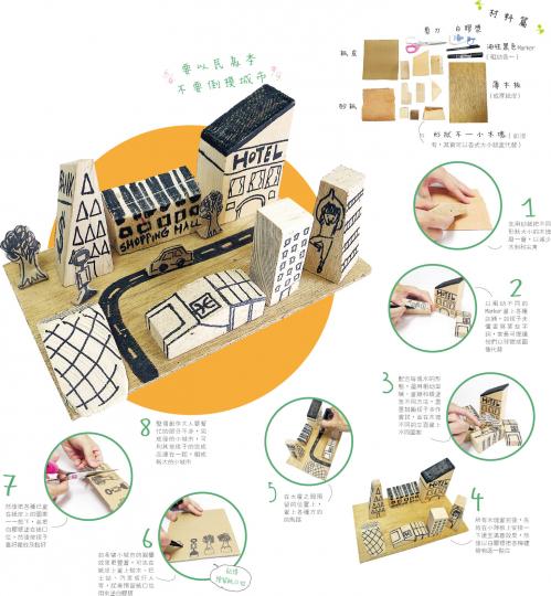 (明報製圖) (明報製圖)